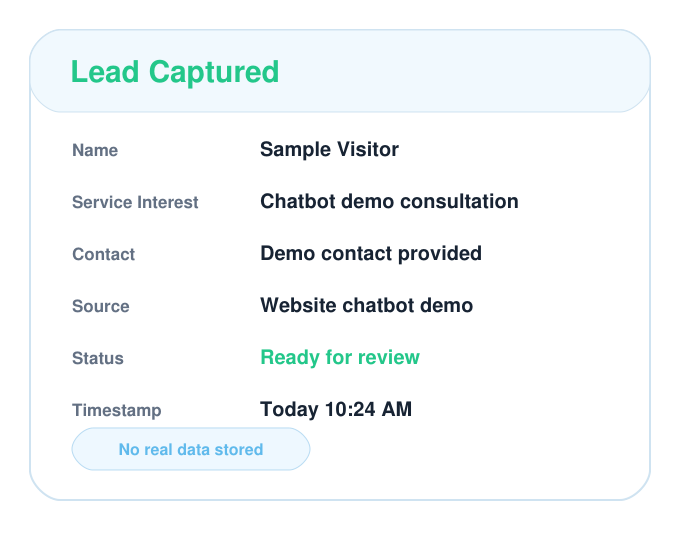 Simulated lead card with structured request information