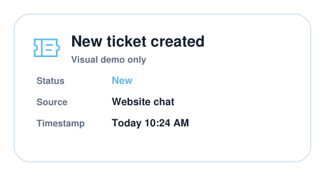 Simulated new ticket notification