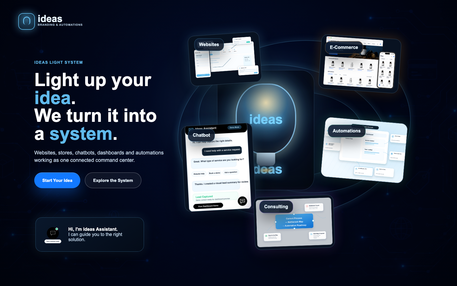 Ideas lightbulb command center with services orbiting the system