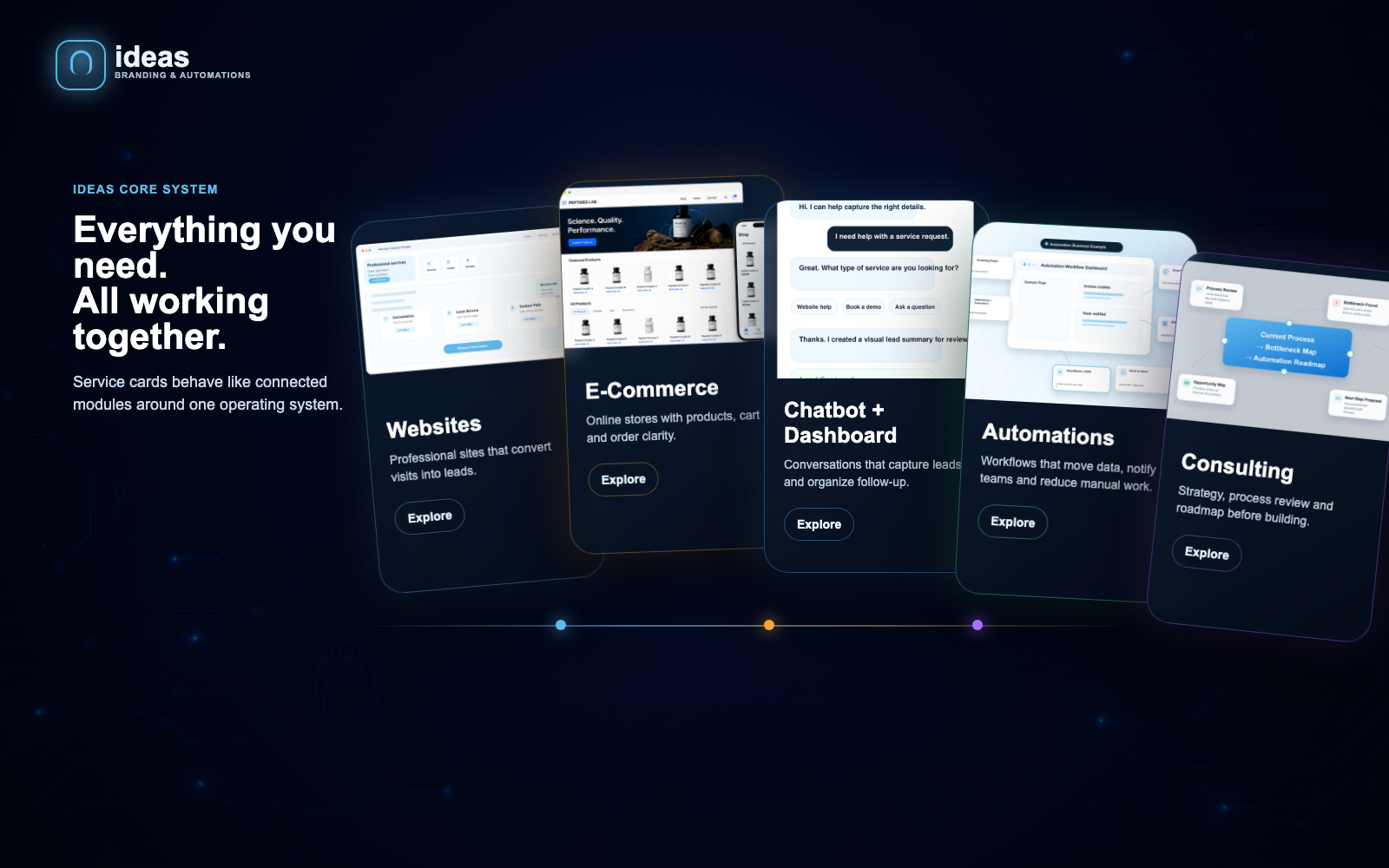 Floating dark service cards working together